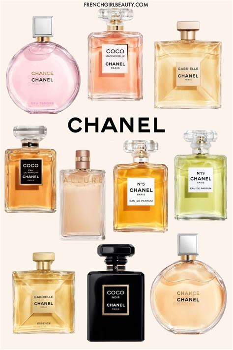 perfume chanel for women|Chanel perfume for women boots.